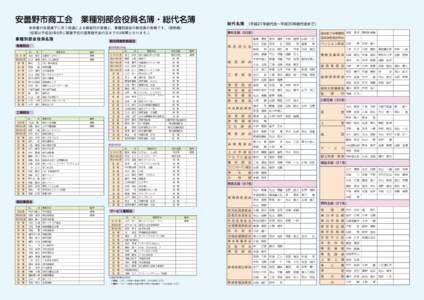 安曇野市商工会　業種別部会役員名簿・総代名簿 本年度の任期満了に伴う改選による新総代の皆様と、業種別部会の新役員の皆様です。（敬称略） （任期は平成30