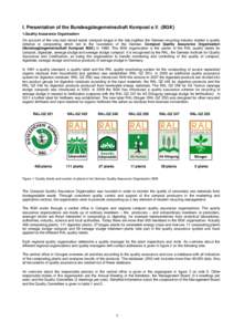 I. Presentation of the Bundesgütegemeinschaft Kompost e.V. (BGK) 1.Quality Assurance Organisation On account of the very bad mixed waste compost image in the late eighties the German recycling industry started a quality