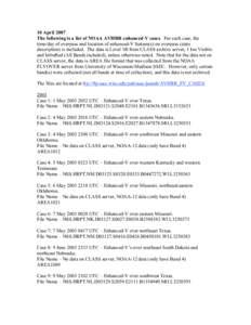 10 April 2007 The following is a list of NOAA AVHRR enhanced-V cases. For each case, the time/day of overpass and location of enhanced-V feature(s) on overpass (state description) is included. The data is Level 1B from C