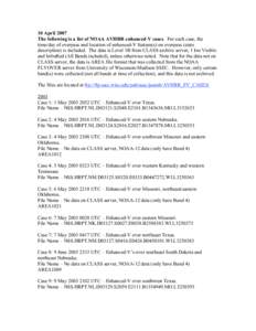 Tornadoes / Tornadoes in the United States / Natural disasters / Geography of the United States