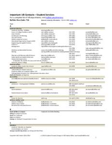 Important UB Contacts – Student Services For a complete list of UB departments, visit buffalo.edu/directory. Buffalo Area Code: 716 General University Information: [removed], buffalo.edu Topic