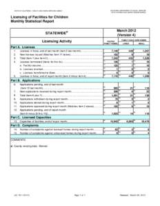 CALIFORNIA DEPARTMENT OF SOCIAL SERVICES DATA SYSTEMS AND SURVEY DESIGN BUREAU STATE OF CALIFORNIA - HEALTH AND HUMAN SERVICES AGENCY  Licensing of Facilities for Children