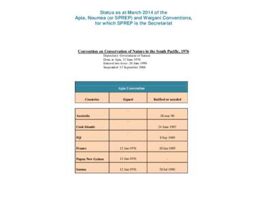 Liberal democracies / Member states of the Commonwealth of Nations / Member states of the United Nations / Earth / Political geography / Pacific Regional Environment Programme / Pacific Islands Forum / Tuvalu / Kiribati / Oceania / Island countries / Least developed countries