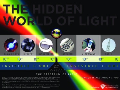 THE HIDDEN WORLD OF LIGHT[removed]