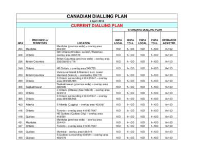 CANADIAN DIALLING PLAN 4 April 2014 CURRENT DIALLING PLAN STANDARD DIALLING PLAN