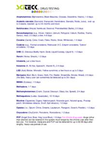 Microsoft Word - Drug duration in urine[removed]