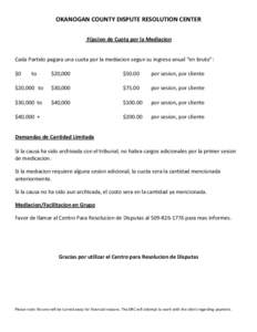 OKANOGAN COUNTY DISPUTE RESOLUTION CENTER Fijacion de Cuota por la Mediacion Cada Partido pagara una cuota por la mediacion segun su ingreso anual “en bruto”: $0  to