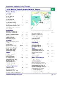 Environment Statistics Country Snapshot  China, Macao Special Administrative Region Air and climate  Year