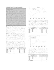 Greenland halibut in Division 1A (inshore) Recommendation: Disko Bay: The status of the stock is unclear. Scientific council therefore recommends that catches in 2013 and 2014 should not exceed[removed]t/year. Uummannaq: T