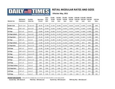 RETAIL MODULAR RATES AND SIZES Effective May, 2011 Open Rate Open Rate