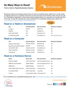 So Many Ways to Read!  Find a Tool to Read Bookshare Books Bookshare offers more reading options than any other accessible library. Select from a wide variety of reading tools from our partners. Some let you find and ope