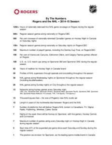 By The Numbers Rogers and the NHL – [removed]Season 1250+ Hours of nationally-televised live NHL game coverage on Rogers during the regular