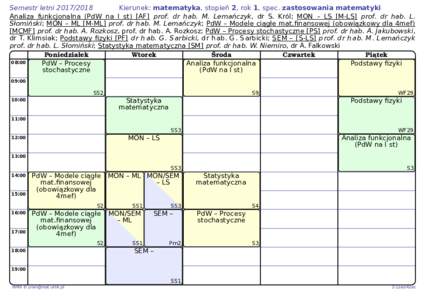 Semestr letniKierunek: matematyka, stopień 2, rok 1, spec. zastosowania matematyki Analiza funkcjonalna (PdW na I st) [AF] prof. dr hab. M. Lemańczyk, dr S. Król; MON – LS [M-LS] prof. dr hab. L. Słomiń