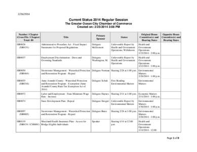 [removed]Current Status 2014 Regular Session The Greater Ocean City Chamber of Commerce Created on: [removed]:08 PM Number / Chapter