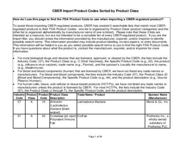 CBER Import Product Codes Sorted by Product Class