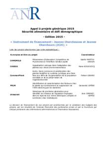 Appel à projets générique 2015 Sécurité alimentaire et défi démographique - Edition 2015 « Instrument de financement : Jeunes Chercheuses et Jeunes Chercheurs (JCJC) » Liste des projets sélectionnés (par ordre