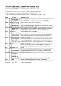 DERBYSHIRE FLORA GROUP MEETINGS 2015 Group leader Dr Alan Willmot county plant recorder for Derbyshire v.c.57 All meetings start atam and continue until about 4.30 pm. Carry lunch. In case of problems on the day m