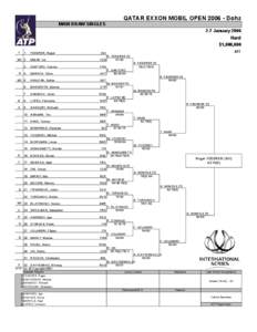 QATAR EXXON MOBIL OPEN[removed]Doha MAIN DRAW SINGLES 2-7 January 2006