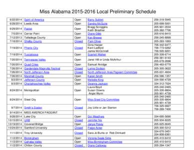 U.S. Route 11 / Miss Alabama / Central Alabama / Birmingham /  Alabama / Sylacauga /  Alabama / Trussville /  Alabama / Birmingham–Hoover–Cullman Combined Statistical Area / Geography of Alabama / Alabama / Birmingham–Hoover metropolitan area