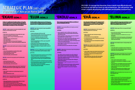 DHHL Strat Plan 2007_v7.indd