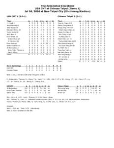 The Automated ScoreBook USA CNT at Chinese Taipei (Game 1) Jul 06, 2016 at New Taipei City (Xinzhuang Stadium) USA CNTPlayer