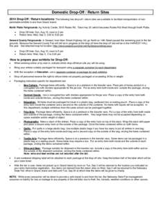 Domestic Drop-Off / Return Sites 2014 Drop-Off / Return locations: The following two drop-off / return sites are available to facilitate transportation of nonperishable exhibits to and from Grand Island: North Platte Fai