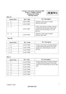 Territory-wide System Assessment 2009 Primary 3 English Language Reading and Writing Marking Scheme  3ERW1