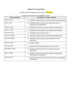 Updated HF Instructions (QxQs) This table summarizes changes to the HF QxQ as ofSection in HF QxQ  Changes in the HF QxQ text are highlighted in yellow