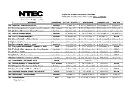 REGISTRATION WILL BE HELD ON THURSDAY 4TH SEPTEMBER INTRODUCTION TO NUCLEAR ENERGY ONE DAY COURSE - FRIDAY 5TH SEPTEMBER Module Schedule SeptJuly 2015 Module Title N03 * Radiation & Radiological Protection