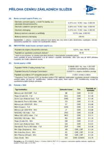 PŘÍLOHA CENÍKU ZÁKLADNÍCH SLUŽEB (A) Burza cenných papírů Praha, a.s. Obchod s cennými papíry, u nichž Fio banka, a.s. vykonává činnost tvůrce trhu