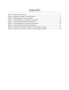 Paper Appendix: Preparing Job Trainers to Describe Knowledge, Skills, and Abilities Measured in an Academic Assessment