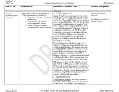 Attachment A Policy # xyz Substance Abuse Services Level of Care Grid  Level of Care