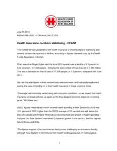 July 31, 2012 MEDIA RELEASE – FOR IMMEDIATE USE Health insurance numbers stabilising - HFANZ The number of New Zealanders with health insurance is showing signs of stabilising after several consecutive quarters of decl