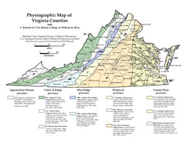 Physiographic Map of Virginia Counties FREDERICK Winchester CLARKE LOUDOUN