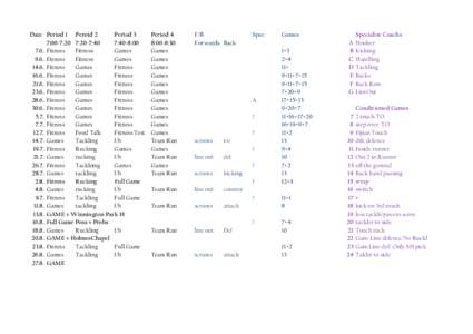 Date Period 1 Peroid 2 Period 3 7:00-7:20 7:20-7:40 7:40-8:[removed]Fitness Fitness