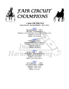 FAIR CIRCUIT CHAMPIONS 3 Year Old Filly Trot (Stakes Record: Shortskirtnhiheels—2013, 1:[removed]Shortskirtnhiheels 1:58.1*