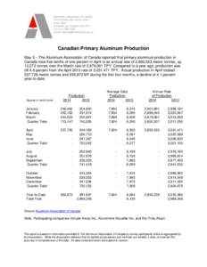 aluminum association of canada 1010 sherbrooke street, west suite 1600 montreal, pq canada H3A 2R7 Tel: [removed]email: [removed]