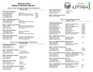 TOUR OF UTAH RESULTS HISTORY[removed]Tour of Utah) Thanksgiving Point Stage Race and Cycling Festival May 29-31, 2004 Overall General Classification 1 John Osguthorpe (USA)