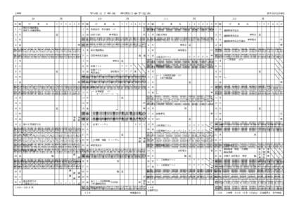 ２学期  平成２７年度 ９  日 曜