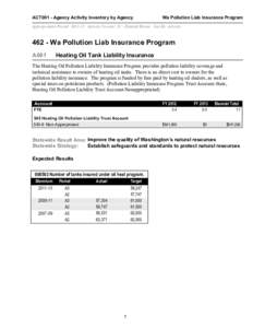 ACT001 - Agency Activity Inventory by Agency  Wa Pollution Liab Insurance Program Appropriation Period: [removed]Activity Version: 2C - Enacted Recast Sort By: Activity