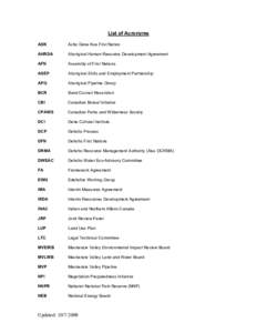 List of Acronyms ADK Acho Dene Koe First Nation  AHRDA