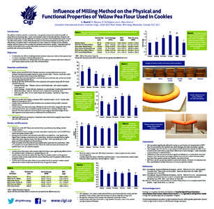 Influence of Milling Method on the Physical and Functional Properties of Yellow Pea Flour Used in Cookies L. Bourré, H. Maskus, R. DeStefano and L. Malcolmson Canadian International Grains Institute (Cigi), [removed]Mai