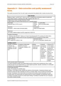 EFFECTIVENESS OF HOMEOPATHY FOR CLINICAL CONDITIONS: OVERVIEW REPORT  October 2013 Appendix A – Data extraction and quality assessment forms