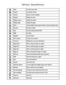 SAP Icons - Quick Reference Back Go back one screen  Cancel