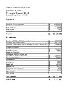 Please see the attached letter, at the end.  Jayadvaita Swami Financial Report 2013 January 1 through December 31, 2013