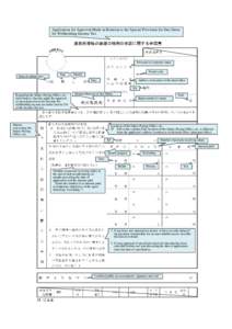 Application for Approval Made in Relation to the Special Provision for Due Dates for Withholding Income Tax Personal or corporate name Postal code Date of submission