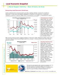 Naval Support Activity – New Orleans, LA Area Evaluating Local Economic Conditions Initial unemployment insurance claims provide a leading indicator of economic conditions. Movement in new claims anticipates subsequent