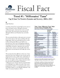 June 15, 2012 No. 313 Fiscal Fact Trend #1 #1: “Millionaires’ Taxes”