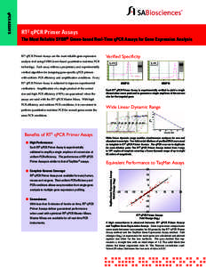 The Most Reliable SYBR® Green-based Real-Time qPCR Assays for Gene Expression Analysis  RT² qPCR Primer Assays are the most reliable gene expression analysis tool using SYBR Green-based quantitative real-time PCR  Veri