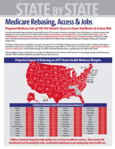 STATE BY STATE  Medicare Rebasing, Access & Jobs Proposed Medicare Cuts of 14% Put Patients’ Access to Home Healthcare at Serious Risk In its draft Home Health Prospective Payment System (HHPPS) rule for 2014, the Cent